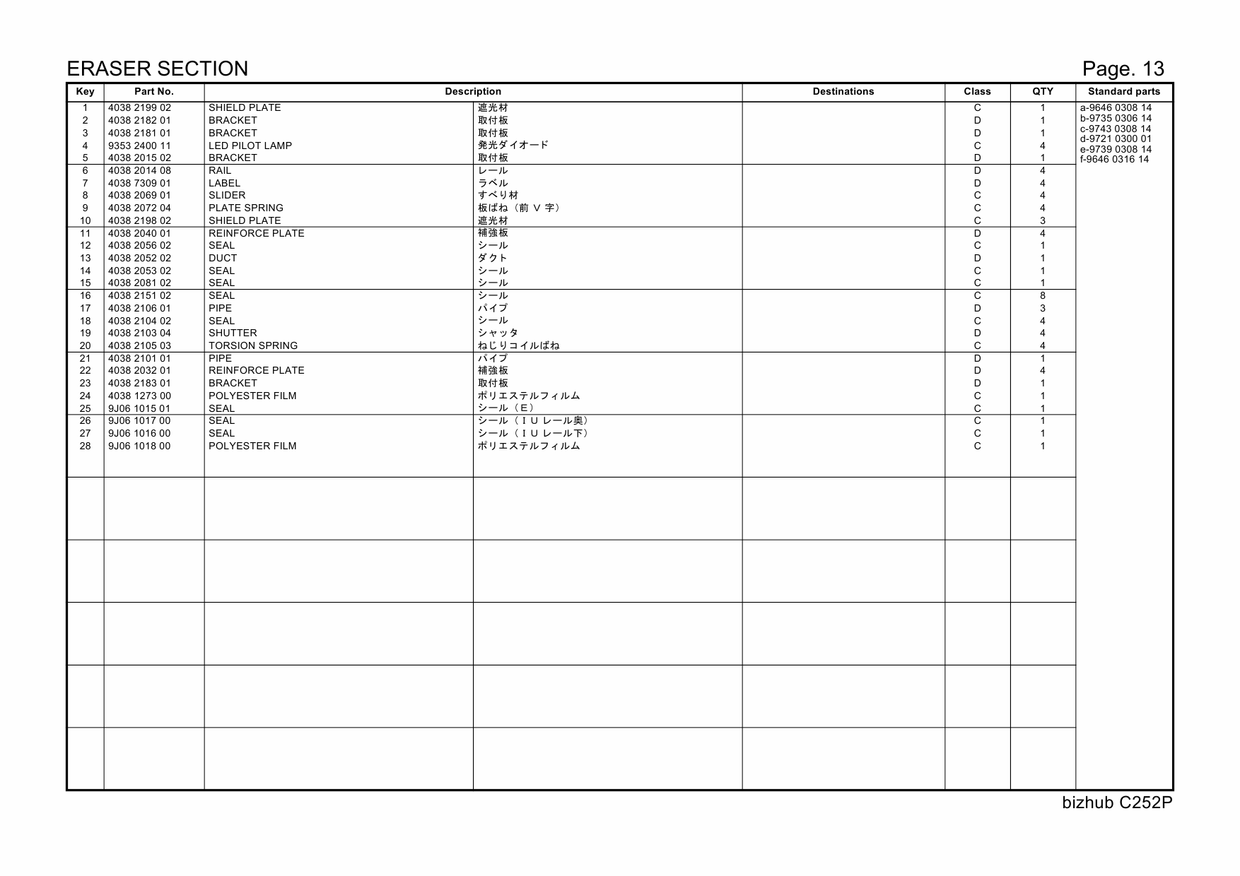 Konica-Minolta bizhub C252P Parts Manual-4